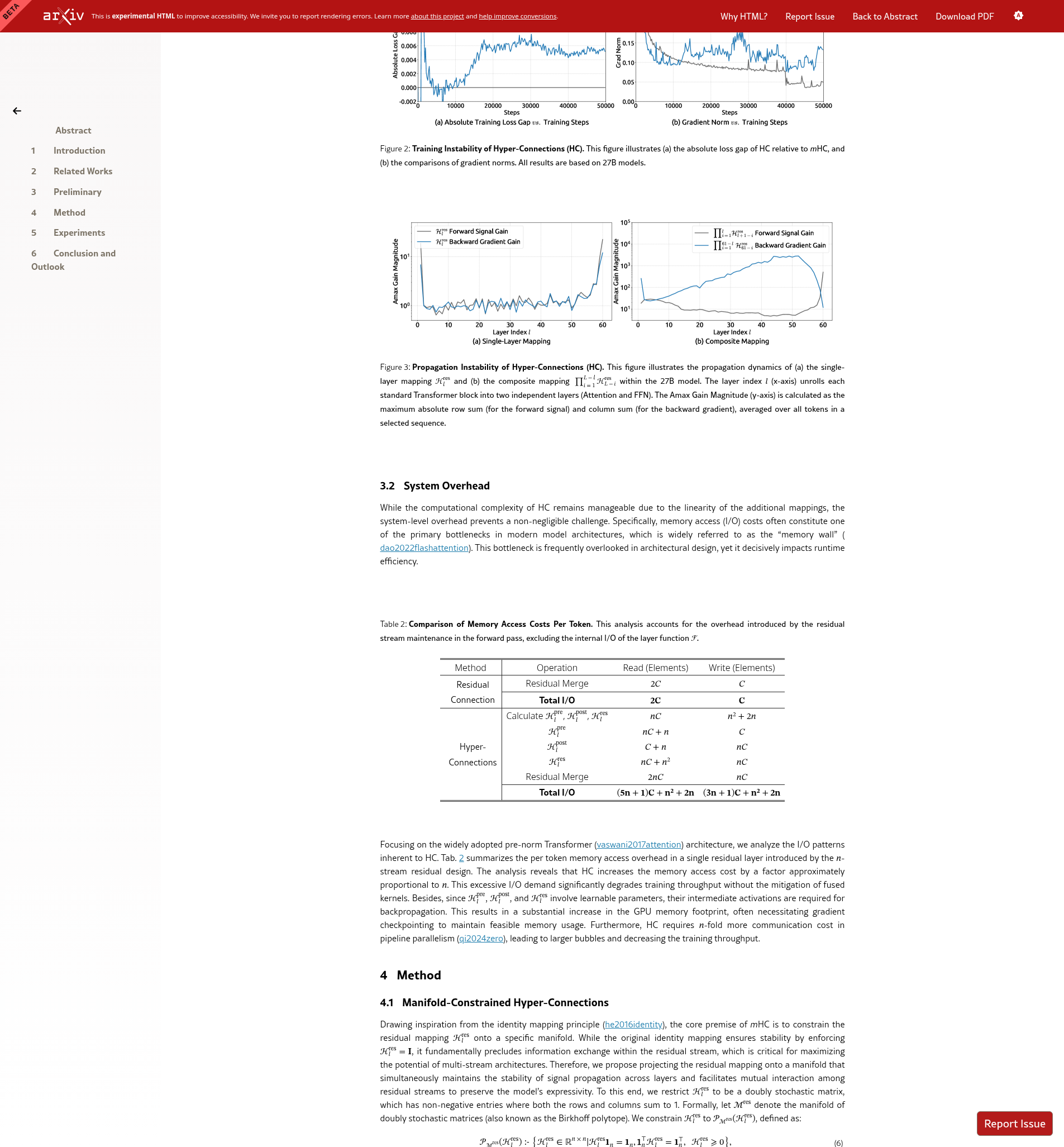 Figure 2: Training instability comparison